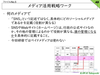 KAWAI Takayoshi
եNo.5
? ΤΥǥ
C SNSȤӛǤϤʤĤˤɤΥ`ǥ
Ǥ뤫ӛd۸ʤ룩
C SNSWebȣ۩`ک`ϡιʽȤʤ
ιˤΤ۸ʤ롣lιˤʤ
Ĥӛd뤳ȡ
C ޤǤϥڥɥǥʹʤ
ǥÑԥ`
48
 