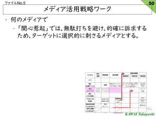 KAWAI Takayoshi
եNo.5
? ΤΥǥ
C v𡹤ǤϡojܤĴ_V󤹤
ᡢ`åȤxkĤ˴̤ǥȤ롣
ǥÑԥ`
50
 