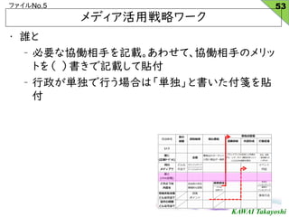 KAWAI Takayoshi
եNo.5
? l
C ҪʅfP֤ӛd碌ơfP֤Υ
Ȥ ӛdN
C gФϤϡgȕ{N

ǥÑԥ`
53
 