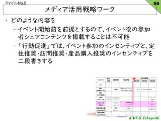 KAWAI Takayoshi
եNo.5
? ɤΤ褦ݤ
C ٥_ʼǰǰȤΤǡ٥βμ
ߥƥĤd뤳Ȥϲ
C ЄӴMǤϡ٥ȲμӤΥ󥻥ƥ֤ȡ
סƊX?LƊX?bƷُƊXΥ󥻥ƥ֤
Ε
ǥÑԥ`
56
 