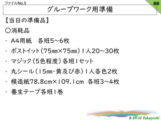 KAWAI Takayoshi
եNo.5
դΜʂƷ
Ʒ
? ü 56ö
? ݥȥåȣ75L75L12030ö
? ޥå5ɫ̶ȣ1å
? 襷`루15L?Ƽӳࣩ1˸ɫ2ö
? ģ켈78.8cm109.1cm 3?4ö
? BƩ`׸1
`ץ`Üʂ
66
 