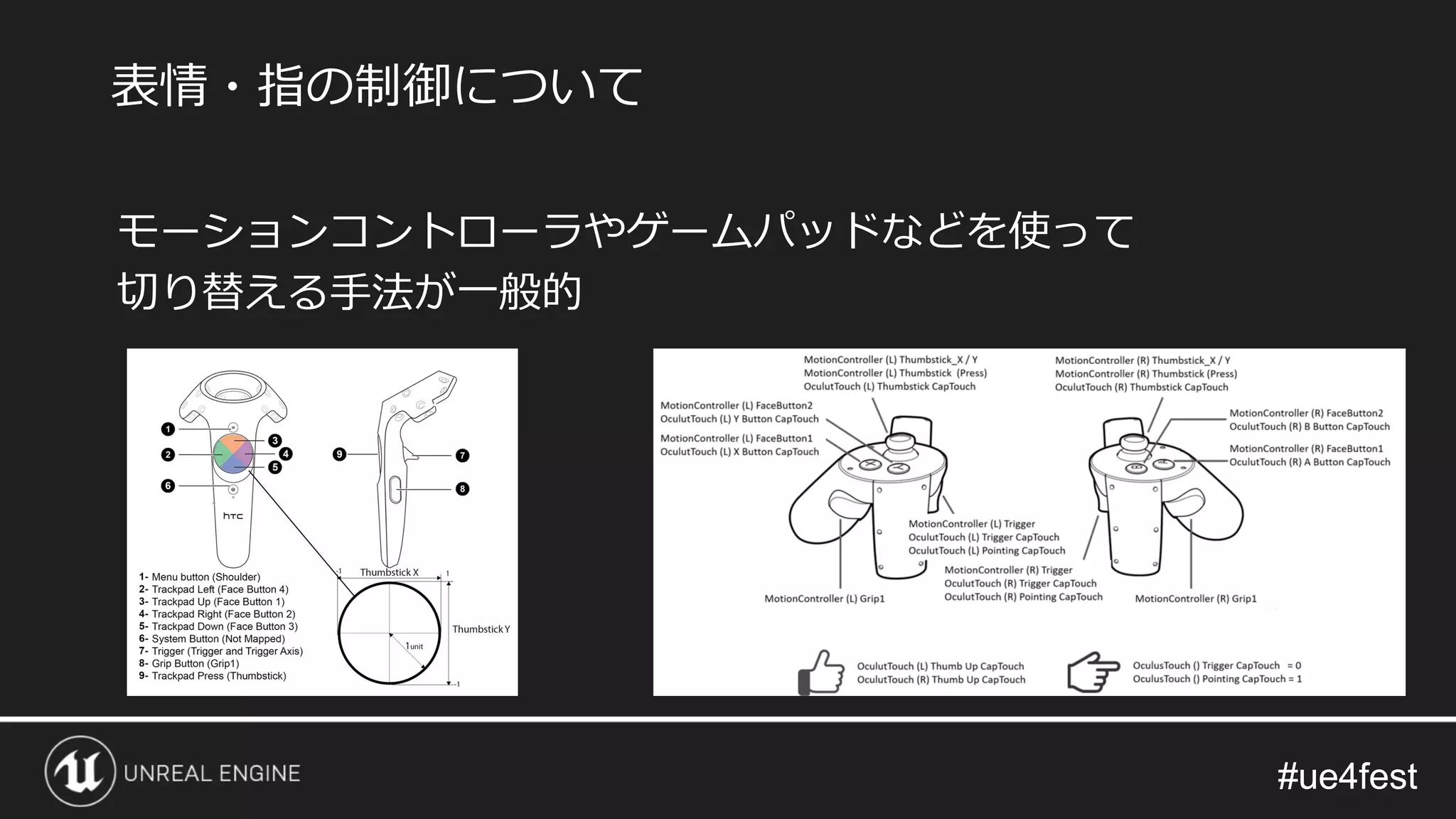 #ue4fest#ue4fest
モーションコントローラやゲームパッドなどを使って
切り替える手法が一般的
表情・指の制御について
 