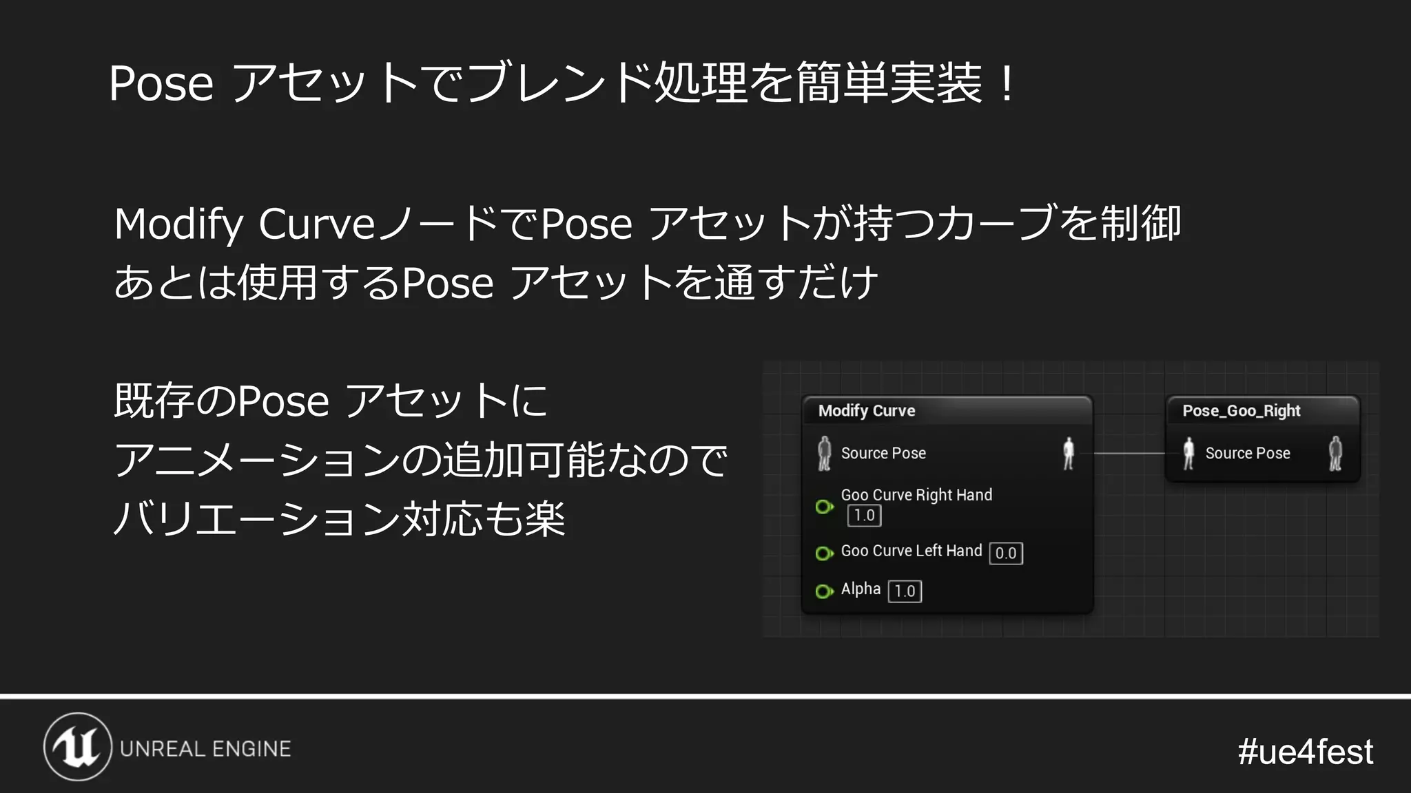 #ue4fest#ue4fest
Modify CurveノードでPose アセットが持つカーブを制御
あとは使用するPose アセットを通すだけ
既存のPose アセットに
アニメーションの追加可能なので
バリエーション対応も楽
Pose アセットでブレンド処理を簡単実装！
 