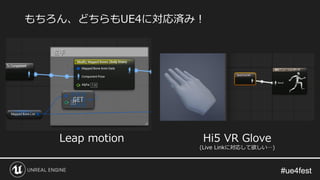 #ue4fest#ue4fest
Leap motion
もちろん、どちらもUE4に対応済み！
Hi5 VR Glove
(Live Linkに対応して欲しい…)
 