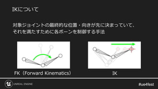 #ue4fest#ue4fest
対象ジョイントの最終的な位置・向きが先に決まっていて、
それを満たすために各ボーンを制御する手法
IKについて
FK（Forward Kinematics） IK
 