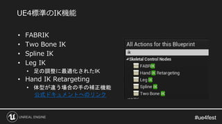 #ue4fest#ue4fest
• FABRIK
• Two Bone IK
• Spline IK
• Leg IK
• 足の調整に最適化されたIK
• Hand IK Retargeting
• 体型が違う場合の手の補正機能
公式ドキュメントへのリンク
UE4標準のIK機能
 