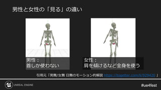 #ue4fest#ue4fest
引用元「男舞/女舞 日舞のモーション的解説 https://togetter.com/li/929420 」
男性と女性の「見る」の違い
男性：
首しか使わない
女性：
肩を傾けるなど全身を使う
 