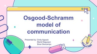 Osgood-Schramm
model of
communication
 