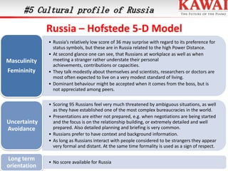 #5 Cultural profile of Russia

Russia – Hofstede 5-D Model
Masculinity
Femininity

• Russia’s relatively low score of 36 may surprise with regard to its preference for
status symbols, but these are in Russia related to the high Power Distance.
• At second glance one can see, that Russians at workplace as well as when
meeting a stranger rather understate their personal
achievements, contributions or capacities.
• They talk modestly about themselves and scientists, researchers or doctors are
most often expected to live on a very modest standard of living.
• Dominant behaviour might be accepted when it comes from the boss, but is
not appreciated among peers.

Uncertainty
Avoidance

• Scoring 95 Russians feel very much threatened by ambiguous situations, as well
as they have established one of the most complex bureaucracies in the world.
• Presentations are either not prepared, e.g. when negotiations are being started
and the focus is on the relationship building, or extremely detailed and well
prepared. Also detailed planning and briefing is very common.
• Russians prefer to have context and background information.
• As long as Russians interact with people considered to be strangers they appear
very formal and distant. At the same time formality is used as a sign of respect.

Long term
orientation

• No score available for Russia

 