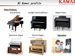 #1 Kawai profile
Main Products
Grand Piano

Electronic Organ

Upright (Vertical)Piano

Church Organ

Digital Piano

Education

 