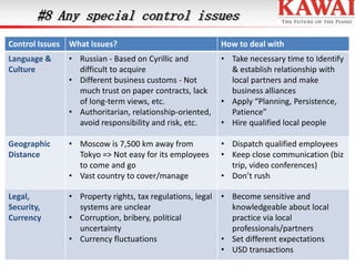 #8 Any special control issues
Control Issues

What issues?

How to deal with

Language &
Culture

• Russian - Based on Cyrillic and
difficult to acquire
• Different business customs - Not
much trust on paper contracts, lack
of long-term views, etc.
• Authoritarian, relationship-oriented,
avoid responsibility and risk, etc.

• Take necessary time to Identify
& establish relationship with
local partners and make
business alliances
• Apply “Planning, Persistence,
Patience”
• Hire qualified local people

Geographic
Distance

• Moscow is 7,500 km away from
Tokyo => Not easy for its employees
to come and go
• Vast country to cover/manage

• Dispatch qualified employees
• Keep close communication (biz
trip, video conferences)
• Don’t rush

Legal,
Security,
Currency

• Property rights, tax regulations, legal
systems are unclear
• Corruption, bribery, political
uncertainty
• Currency fluctuations

• Become sensitive and
knowledgeable about local
practice via local
professionals/partners
• Set different expectations
• USD transactions

 