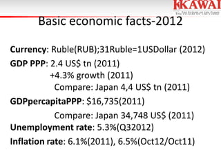 Basic economic facts-2012
Currency: Ruble(RUB);31Ruble=1USDollar (2012)
GDP PPP: 2.4 US$ tn (2011)
+4.3% growth (2011)
Compare: Japan 4,4 US$ tn (2011)
GDPpercapitaPPP: $16,735(2011)
Compare: Japan 34,748 US$ (2011)
Unemployment rate: 5.3%(Q32012)
Inflation rate: 6.1%(2011), 6.5%(Oct12/Oct11)

 