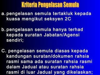 Kawalan dokumen terperingkat