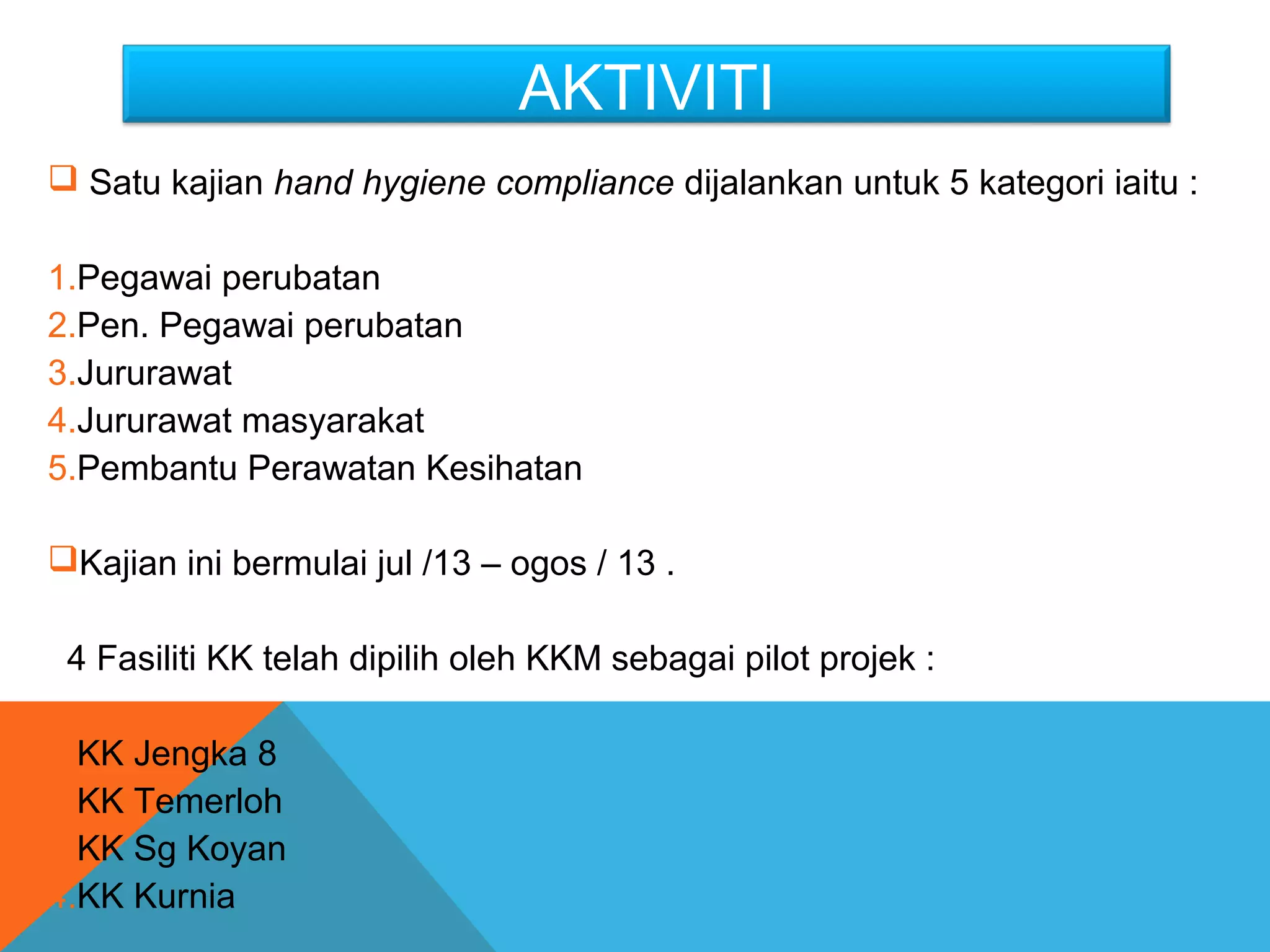 AKTIVITI 
 Satu kajian hand hygiene compliance dijalankan untuk 5 kategori iaitu : 
1.Pegawai perubatan 
2.Pen. Pegawai perubatan 
3.Jururawat 
4.Jururawat masyarakat 
5.Pembantu Perawatan Kesihatan 
Kajian ini bermulai jul /13 – ogos / 13 . 
4 Fasiliti KK telah dipilih oleh KKM sebagai pilot projek : 
1.KK Jengka 8 
2.KK Temerloh 
3.KK Sg Koyan 
4.KK Kurnia 
 