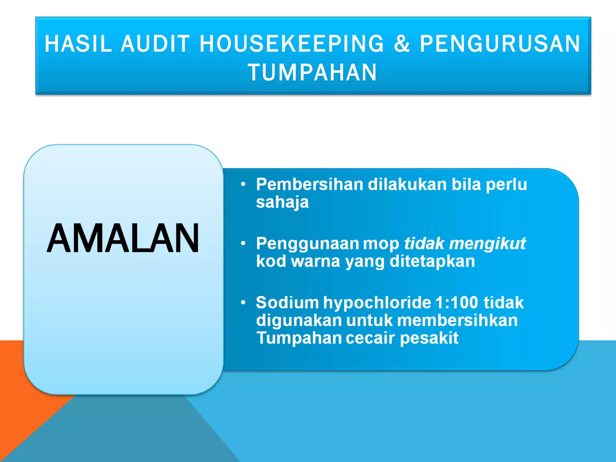 HASIL AUDIT HOUSEKEEPING & PENGURUSAN 
TUMPAHAN 
 