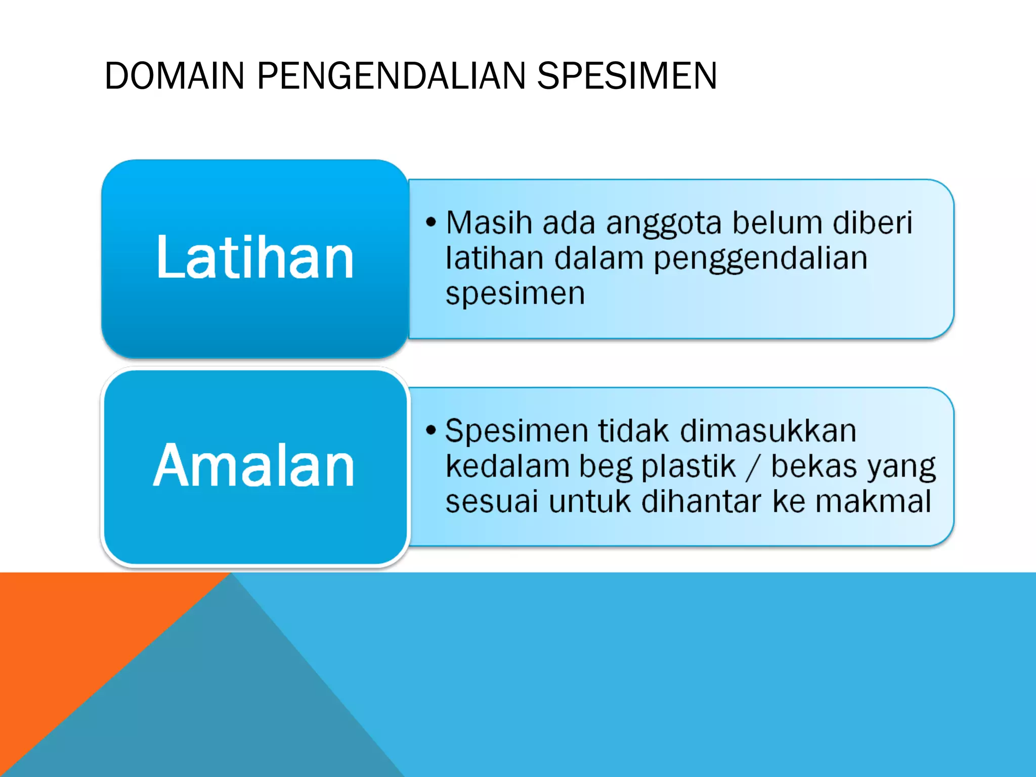 DOMAIN PENGENDALIAN SPESIMEN 
 
