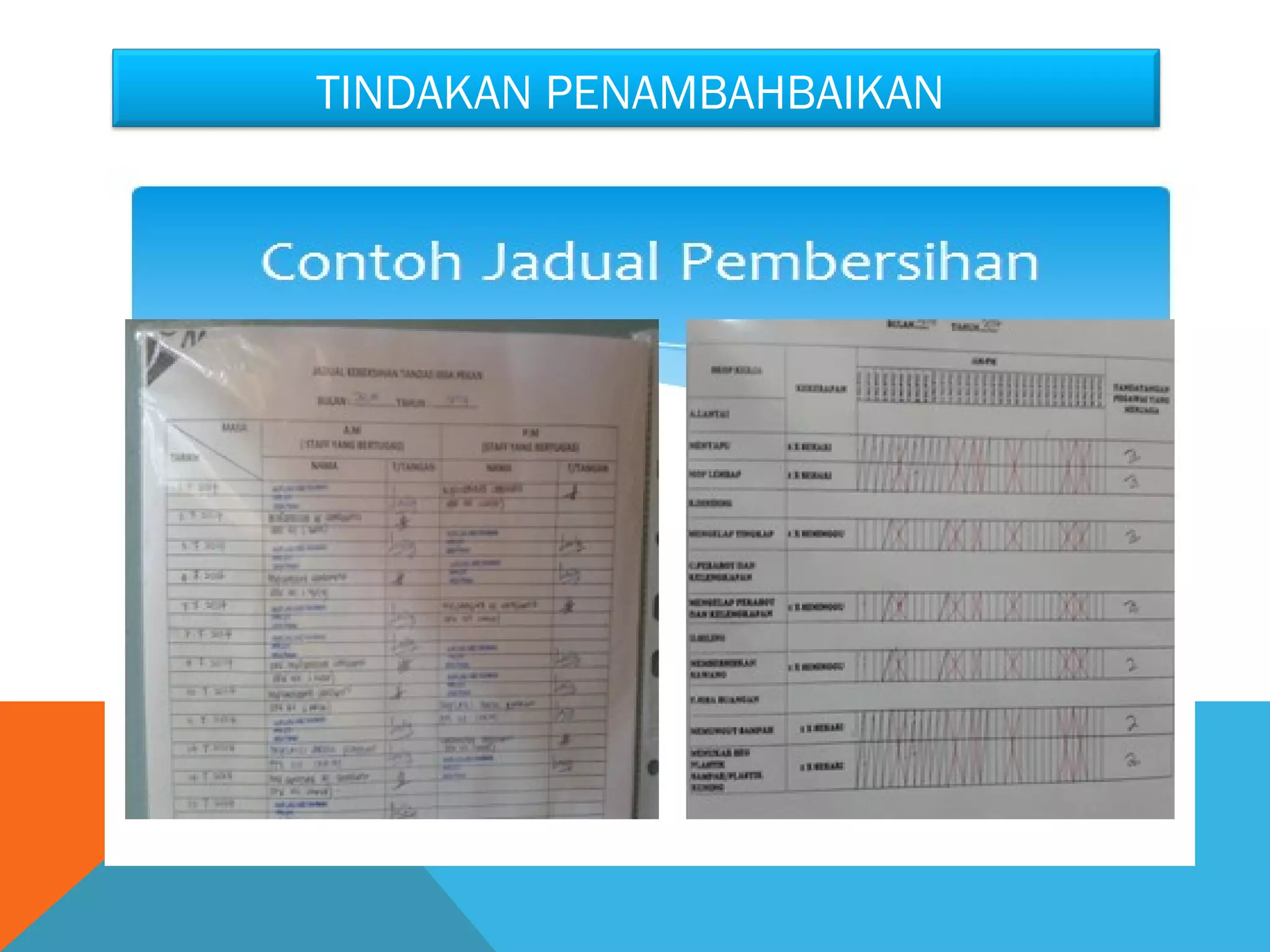 TINDAKAN PENAMBAHBAIKAN 
 