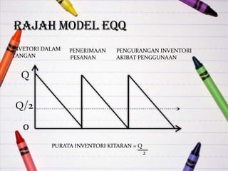 Contoh Soalan Kitaran Perakaunan Ertas 2 Tingkatan 4 Sertaskema Jawapan
