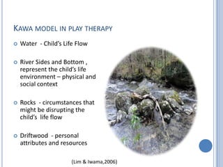 KAWA MODEL IN PLAY THERAPY
   Water - Child’s Life Flow

   River Sides and Bottom ,
    represent the child’s life
    ...
