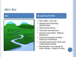 MEET BEN
Ben                                                      Occupational Profile

                                  ...