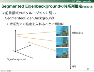 Segmented Eigenbackgroundの時系列推定(川西2012)
     前景領域のオクルージョンに弱い
     SegmentedEigenBackground
          時系列での推定を入れることで頑健に

  ...