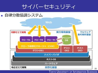 TOKYO JOHO UNIVERSITYTOKYO UNIVERSITY OF INFORMATION SCIENCES
サイバーセキュリティ
 自律分散協調システム
20
 