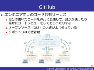 TOKYO JOHO UNIVERSITYTOKYO UNIVERSITY OF INFORMATION SCIENCES
GitHub
 エンジニア向けのコード共有サービス
 自分の書いたコードをWebに公開して、誰かが使ったり
誰かにコードレビューをしてもらったりする
 オープンソース（OSS）の人達がよく使っている
 リポジトリは分散管理
45
 
