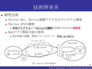 技術開発系
   研究方針
       Twitter Bot、Twitter連携アプリなどのシステム開発
       Twitter APIの調査
            外部プログラムからTwitterの機能を利用するための関数...