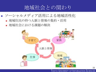 地域社会との関わり
   ソーシャルメディア活用による地域活性化
       地域住民の持つ人脈と情報の集約・活用
       地域社会における課題の解決



              子育て           家族


   ...