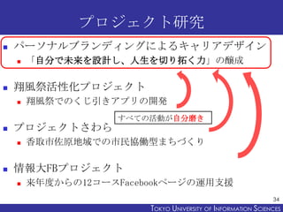 プロジェクト研究
   パーソナルブランディングによるキャリアデザイン
       「自分で未来を設計し、人生を切り拓く力」の醸成

   翔風祭活性化プロジェクト
       翔風祭でのくじ引きアプリの開発
           ...