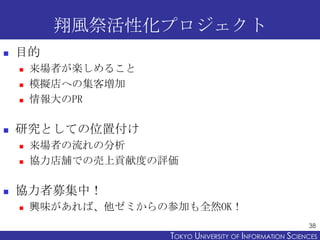 翔風祭活性化プロジェクト
   目的
       来場者が楽しめること
       模擬店への集客増加
       情報大のPR

   研究としての位置付け
       来場者の流れの分析
       協力店舗での売上...
