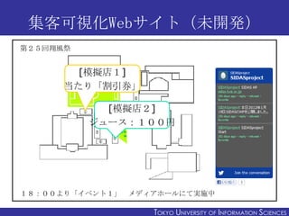 集客可視化Webサイト（未開発）
第２５回翔風祭


        [模擬店１]
      当たり「割引券」

            [模擬店２]
          ジュース：１００円




１８：００より「イベント１」 メディアホールにて実施中

                  TOKYO UNIVERSITY OF ITOKYO JOHO USCIENCES
                                       NFORMATION NIVERSITY
 
