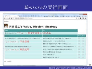 Mentorsの実行画面

バリュー：穏やかに楽しく生きる

ミッション1：学生指導
ミッション2：研究成果

24

TOKYO UNIVERSITY OF ITOKYO JOHO USCIENCES
NFORMATION NIVERSITY

 