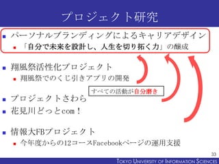 プロジェクト研究


パーソナルブランディングによるキャリアデザイン




「自分で未来を設計し、人生を切り拓く力」の醸成

翔風祭活性化プロジェクト


翔風祭でのくじ引きアプリの開発
すべての活動が自分磨き



プロジェクトさわら
花見川どっとcom！



情報大FBプロジェクト





今年度からの12コースFacebookページの運用支援
33

TOKYO UNIVERSITY OF ITOKYO JOHO USCIENCES
NFORMATION NIVERSITY

 