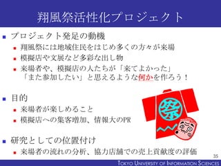 翔風祭活性化プロジェクト


プロジェクト発足の動機






目的





翔風祭には地域住民をはじめ多くの方々が来場
模擬店や文展など多彩な出し物
来場者や、模擬店の人たちが「来てよかった」
「また参加したい」と思えるような何かを作ろう！

来場者が楽しめること
模擬店への集客増加、情報大のPR

研究としての位置付け


来場者の流れの分析、協力店舗での売上貢献度の評価

35

TOKYO UNIVERSITY OF ITOKYO JOHO USCIENCES
NFORMATION NIVERSITY

 
