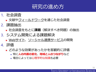 TOKYO JOHO UNIVERSITYTOKYO UNIVERSITY OF INFORMATION SCIENCES
研究の進め方
1. 社会調査
 文献やフィールドワークを通じた社会調査
2. 課題抽出
 社会調査をもとに課題（解決すべき問題）の抽出
3. システム開発による課題解決
 Webサイト、ソーシャル連携サービスの開発
4. 評価
 どのような効果があったかを客観的に評価
 特に人の内面の変化、地域と人のつながりなど
 場合によっては心理学的な知識も必要
11
 
