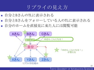 リプライの見え方
   自分とBさんのTLに表示される
   自分とBさんをフォローしている人のTLに表示される
   自分のホームを直接見に来た人には閲覧可能




                                                       21
                 TOKYO UNIVERSITY OF ITOKYO JOHO USCIENCES
                                      NFORMATION NIVERSITY
 