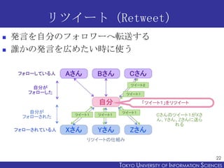 リツイート（Retweet）
   発言を自分のフォロワーへ転送する
   誰かの発言を広めたい時に使う




                                                      22
                TOKYO UNIVERSITY OF ITOKYO JOHO USCIENCES
                                     NFORMATION NIVERSITY
 