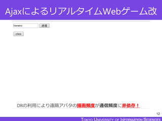 TOKYO JOHO UNIVERSITY
AjaxによるリアルタイムWebゲーム改
12
DRの利用により遠隔アバタの描画頻度が通信頻度に非依存！
 