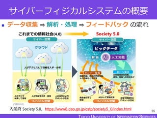 TOKYO JOHO UNIVERSITY
サイバーフィジカルシステムの概要
 データ収集 ⇒ 解析・処理 ⇒ フィードバック の流れ
35
内閣府 Society 5.0，https://www8.cao.go.jp/cstp/society5_0/index.html
 