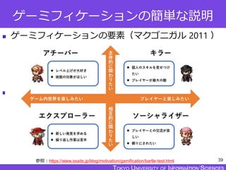 TOKYO JOHO UNIVERSITY
ゲーミフィケーションの簡単な説明
 ゲーミフィケーションの要素（マクゴニガル 2011 ）
 ゴール：達成すべき目標、ルール：制約条件
 フィードバックシステム：達成度の把握
 自発的参加：「越える必要のない障壁」
 バートルテストによる分類（バートル 1996）
39
参照：https://www.ssaits.jp/blog/motivation/gamification/bartle-test.html
 