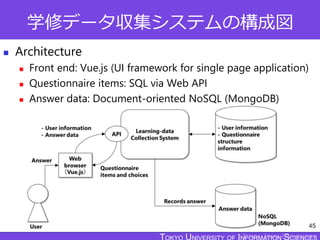 TOKYO JOHO UNIVERSITY
学修データ収集システムの構成図
 Architecture
 Front end: Vue.js (UI framework for single page application)
 Questionnaire items: SQL via Web API
 Answer data: Document-oriented NoSQL (MongoDB)
45
 