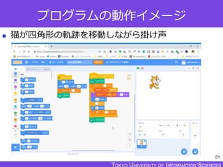 TOKYO JOHO UNIVERSITY
プログラムの動作イメージ
51
 猫が四角形の軌跡を移動しながら掛け声
 