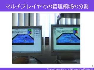 TOKYO JOHO UNIVERSITY
マルチプレイヤでの管理領域の分割
8
 