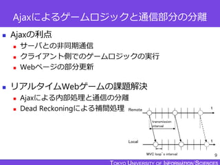 TOKYO JOHO UNIVERSITY
Ajaxによるゲームロジックと通信部分の分離
 Ajaxの利点
 サーバとの非同期通信
 クライアント側でのゲームロジックの実行
 Webページの部分更新
 リアルタイムWebゲームの課題解決
 Ajaxによる内部処理と通信の分離
 Dead Reckoningによる補間処理
9
t
t
Remote
Local
transmission
interval
MVC loop’s interval
 