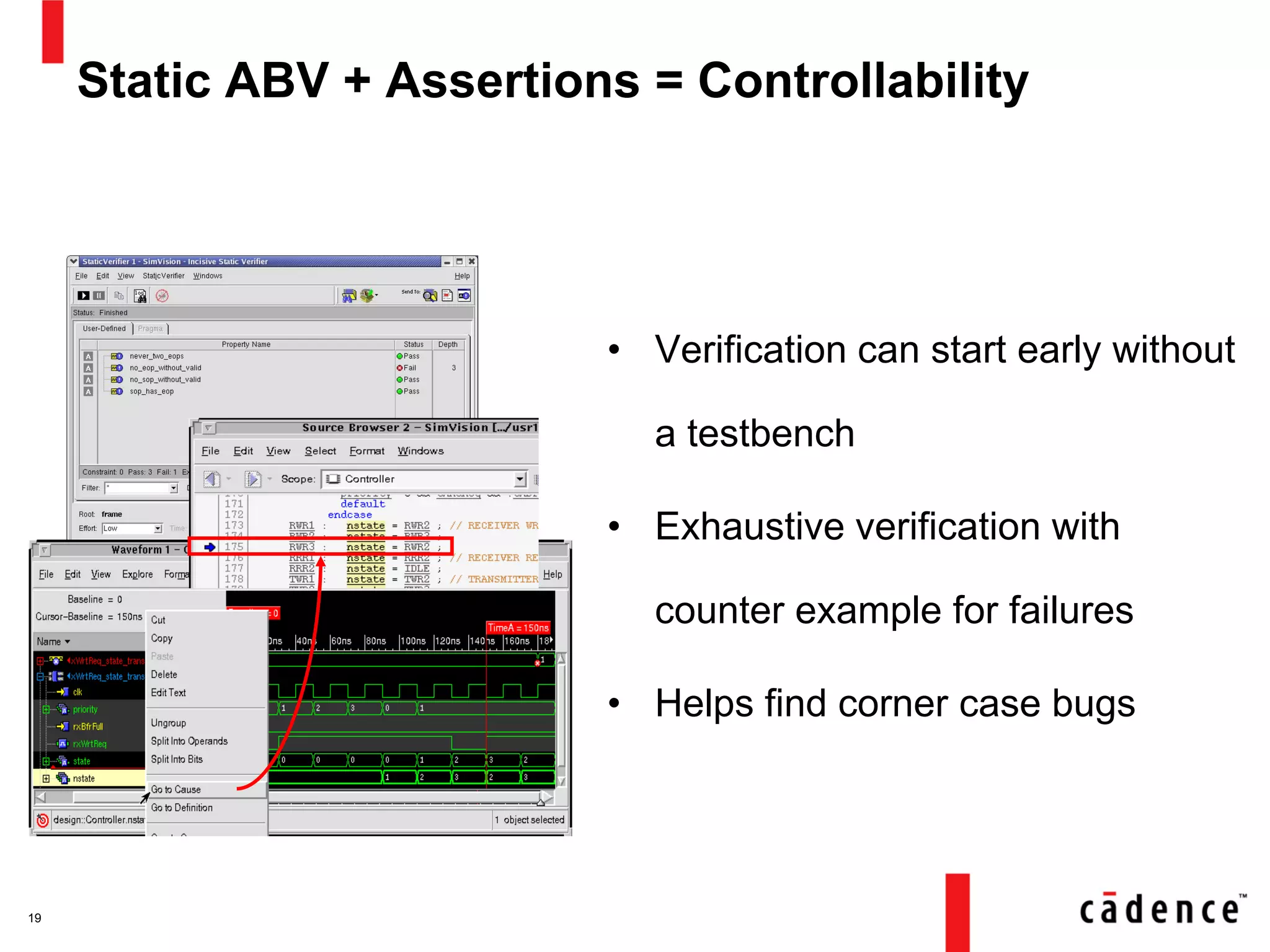 Static ABV + Assertions = Controllability
• Verification can start early without
a testbench
• Exhaustive verification with
counter example for failures
• Helps find corner case bugs
19
 