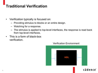 Verifying System Response Finding Bugs Faster with Assertion Based Verification (ABV) | PDF