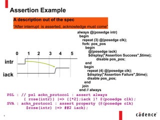 Finding Bugs Faster with Assertion Based Verification (ABV) | PDF