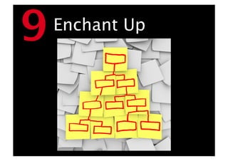 9   Enchant Up
 