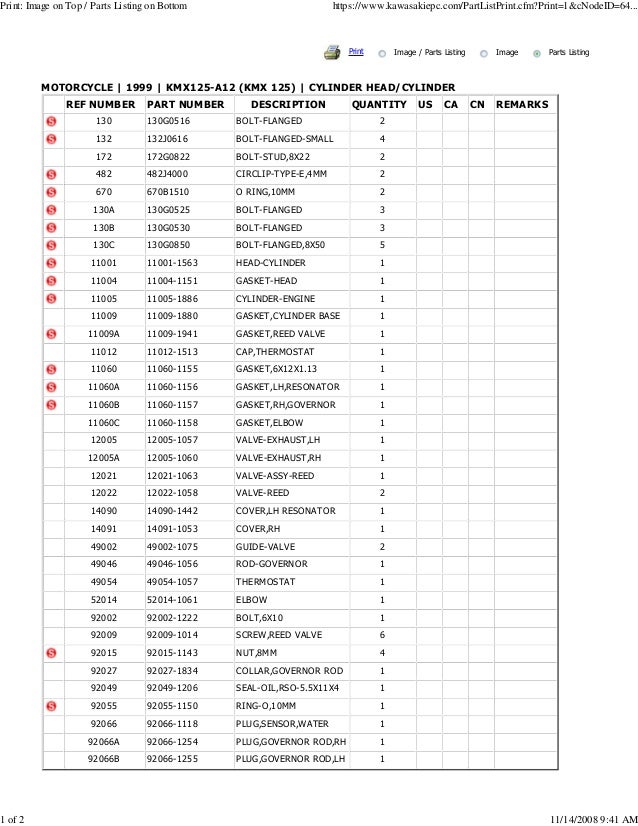 Kawasaki Kmx 125 Manuals